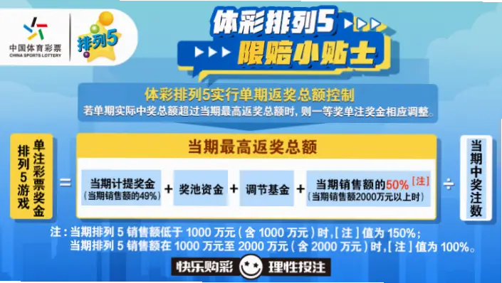 中国体育彩票官网安全购彩指南
