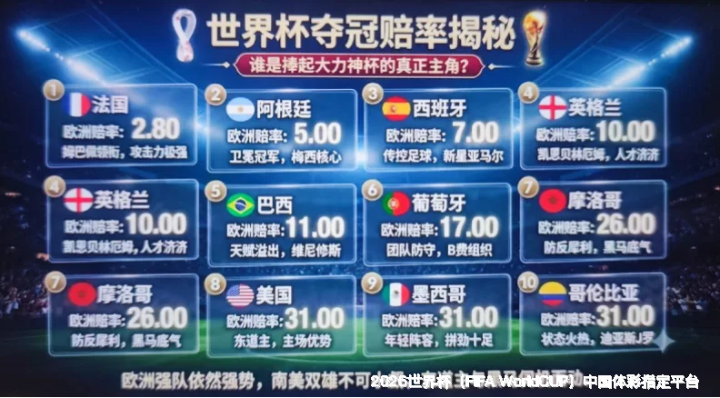 历史命中率透明展示